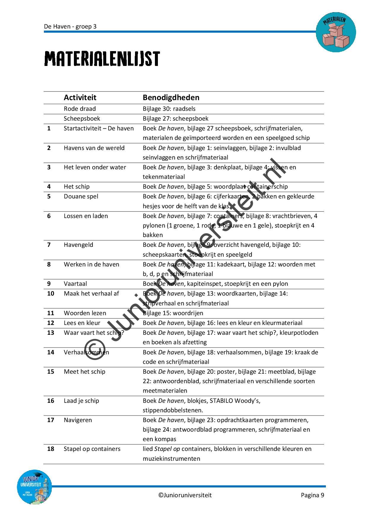 De haven - Afbeelding 6