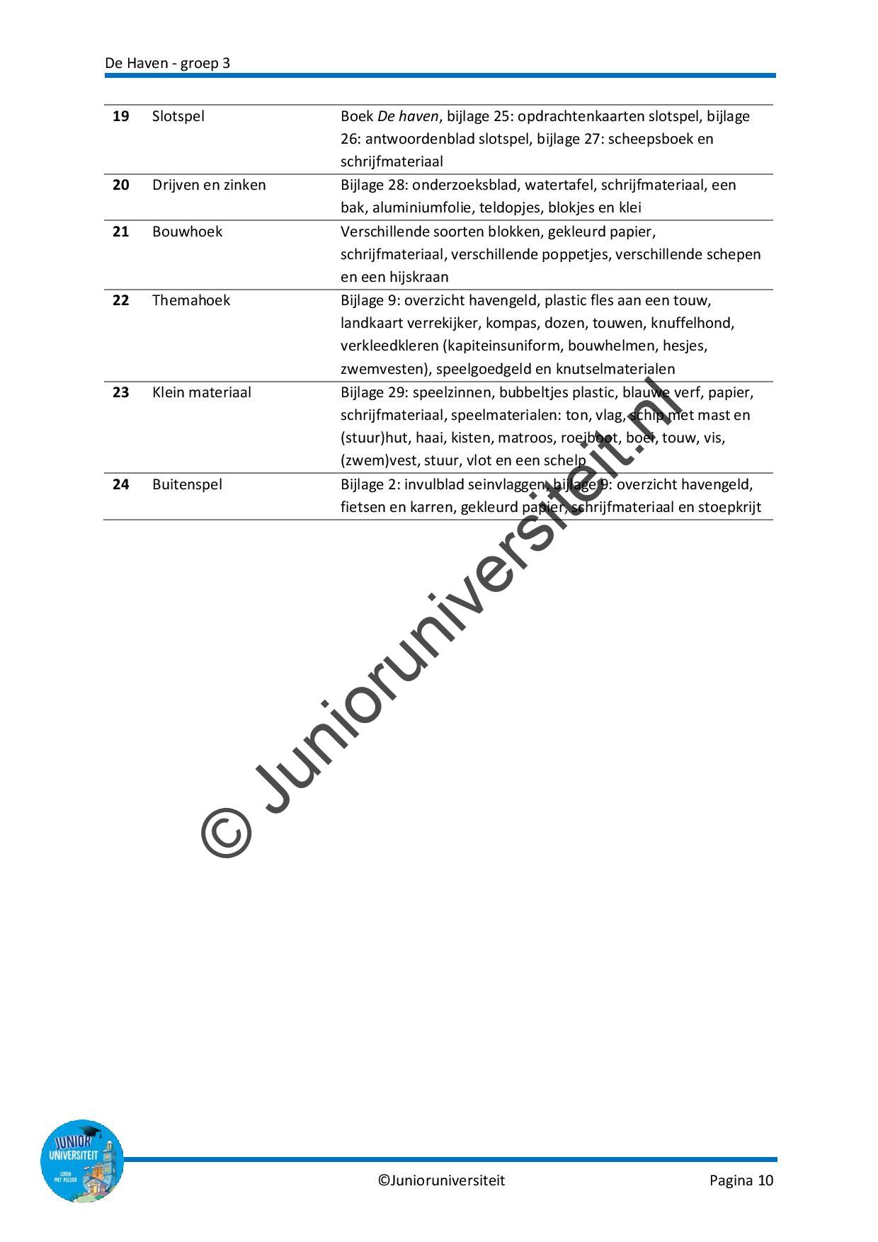 De haven - Afbeelding 7