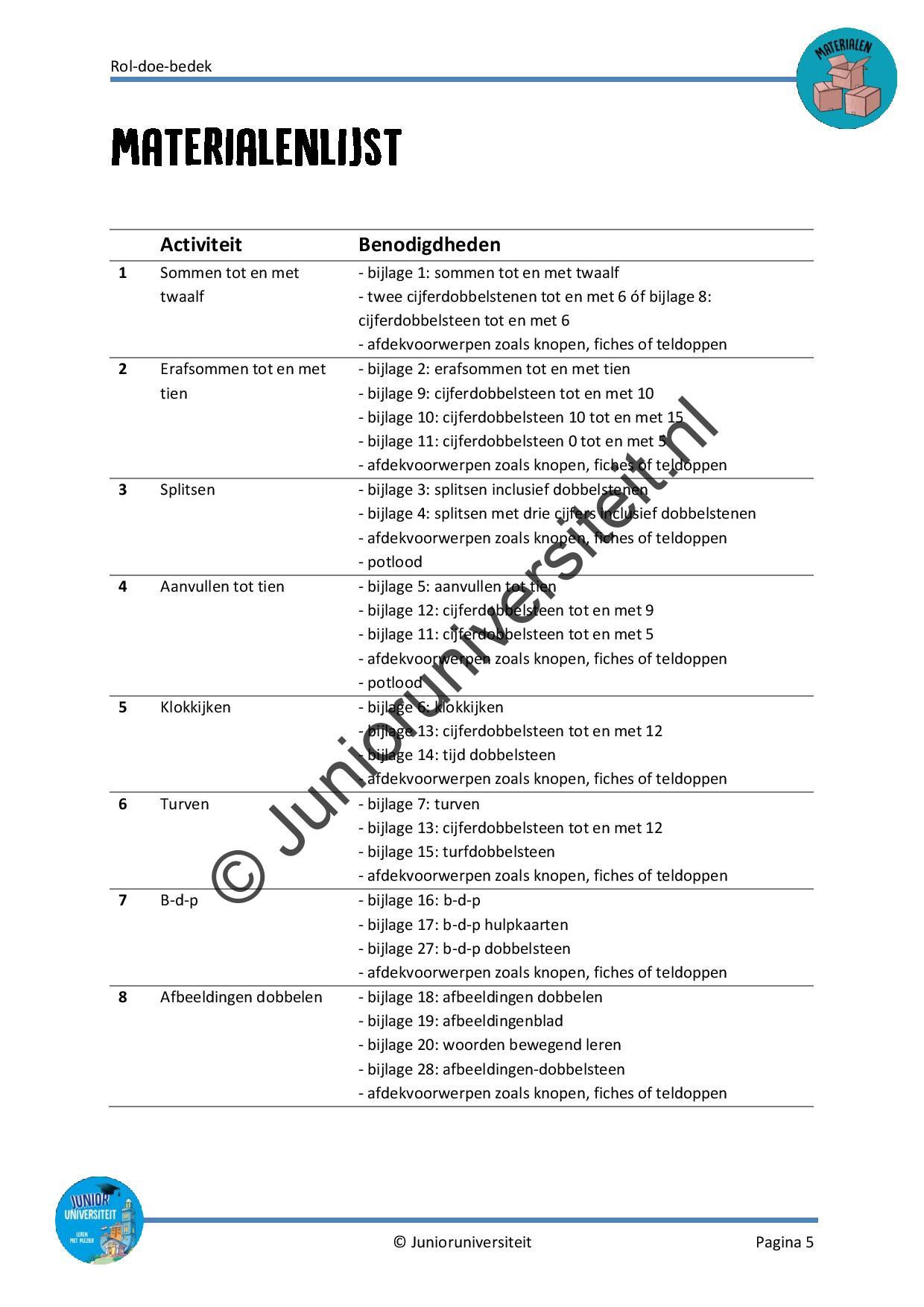Rol-doe-bedek - Afbeelding 4