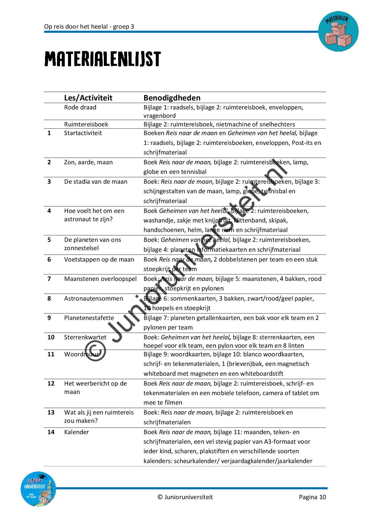 Op reis door het heelal - Afbeelding 7