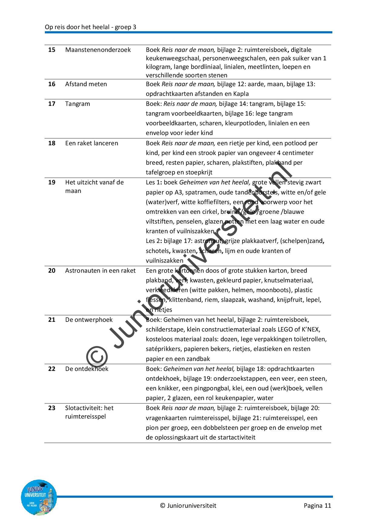Op reis door het heelal - Afbeelding 8