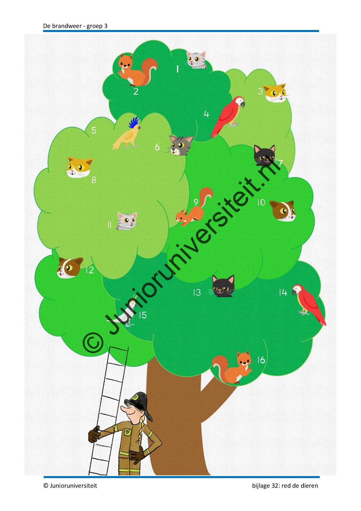 De brandweer - Afbeelding 9