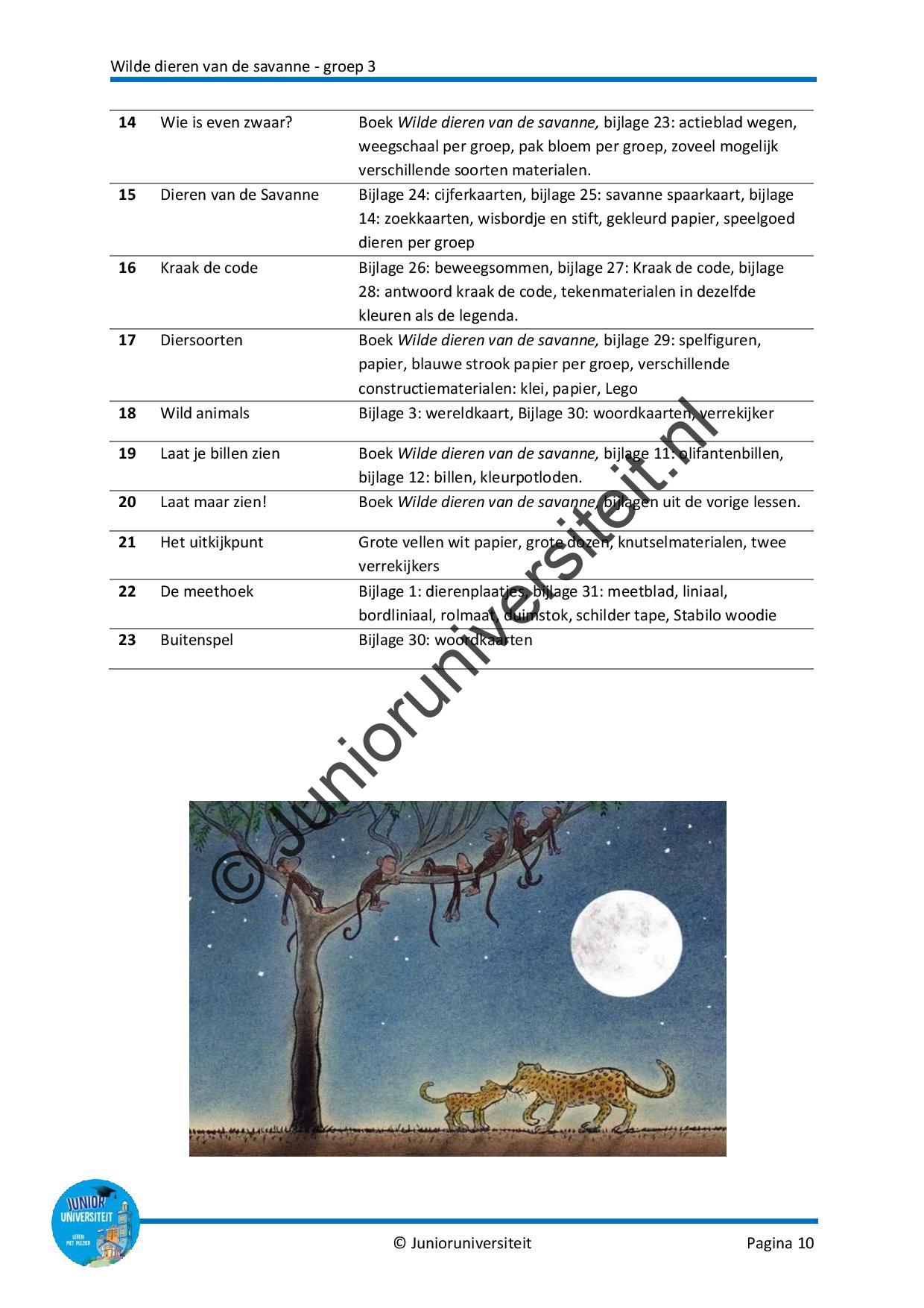 Wilde dieren - Afbeelding 7