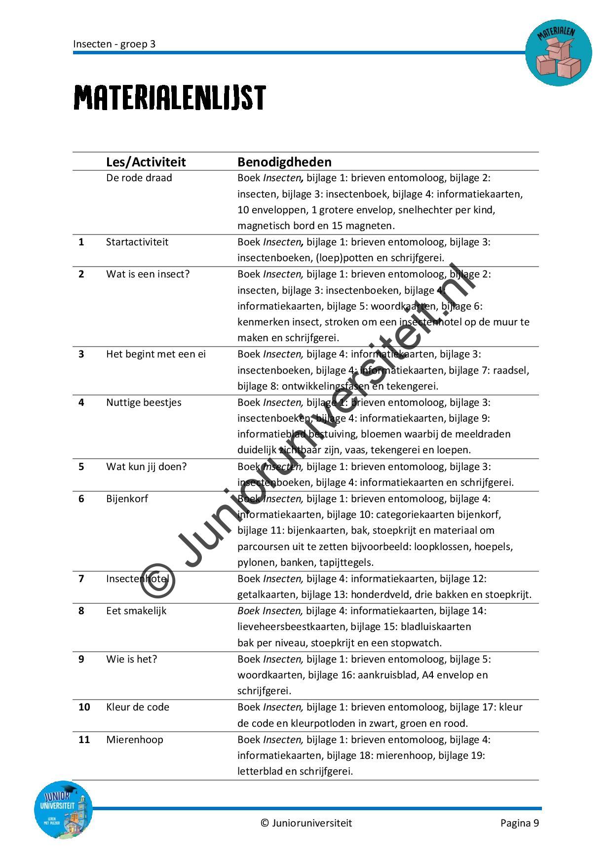 Insecten - Afbeelding 7