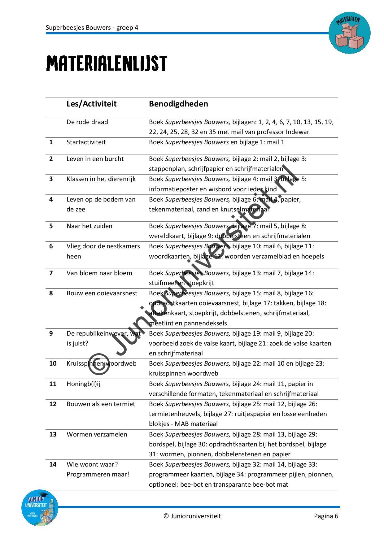 Superbeesjes bouwers - Afbeelding 5