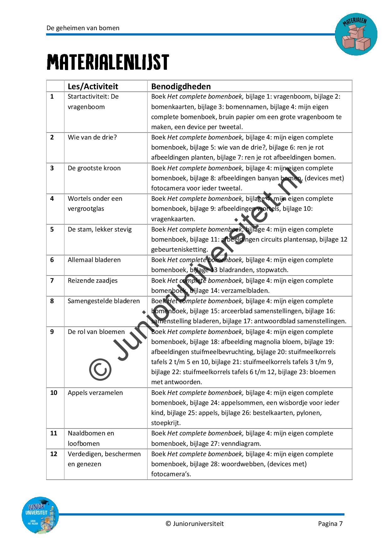 De geheimen van bomen - Afbeelding 6