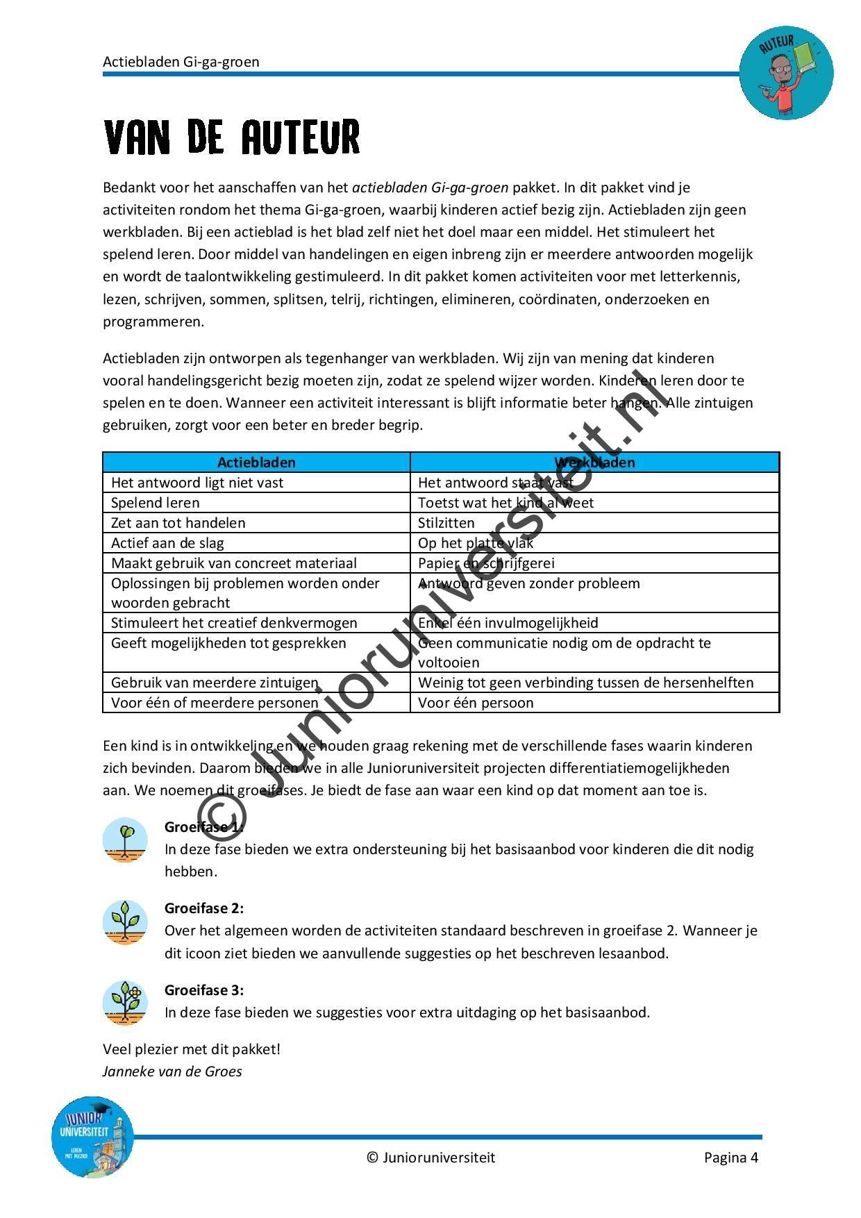 Actiebladen gi-ga-groen - Afbeelding 3