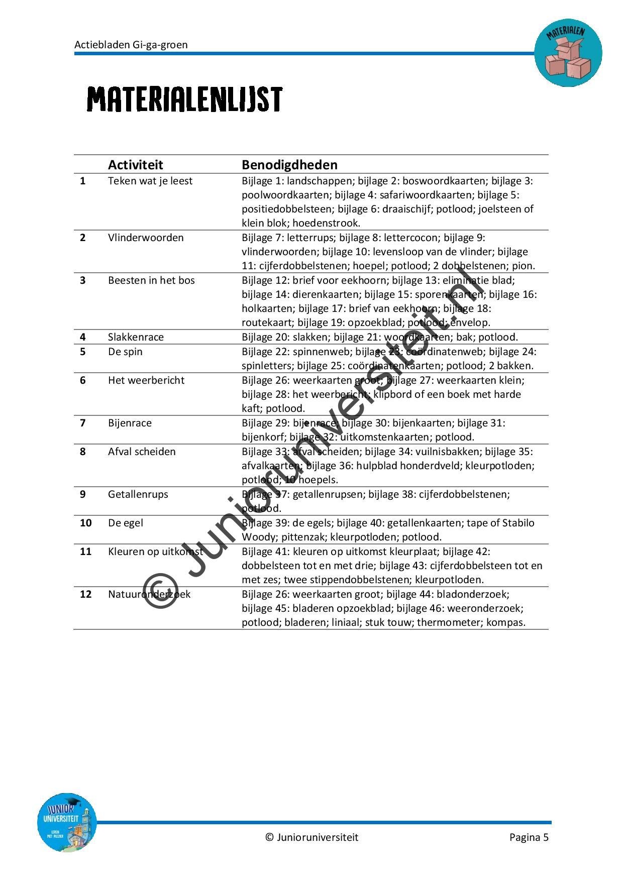 Actiebladen gi-ga-groen - Afbeelding 4