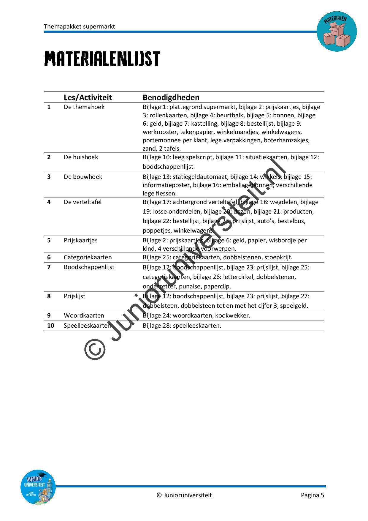 Themapakket supermarkt - Afbeelding 4