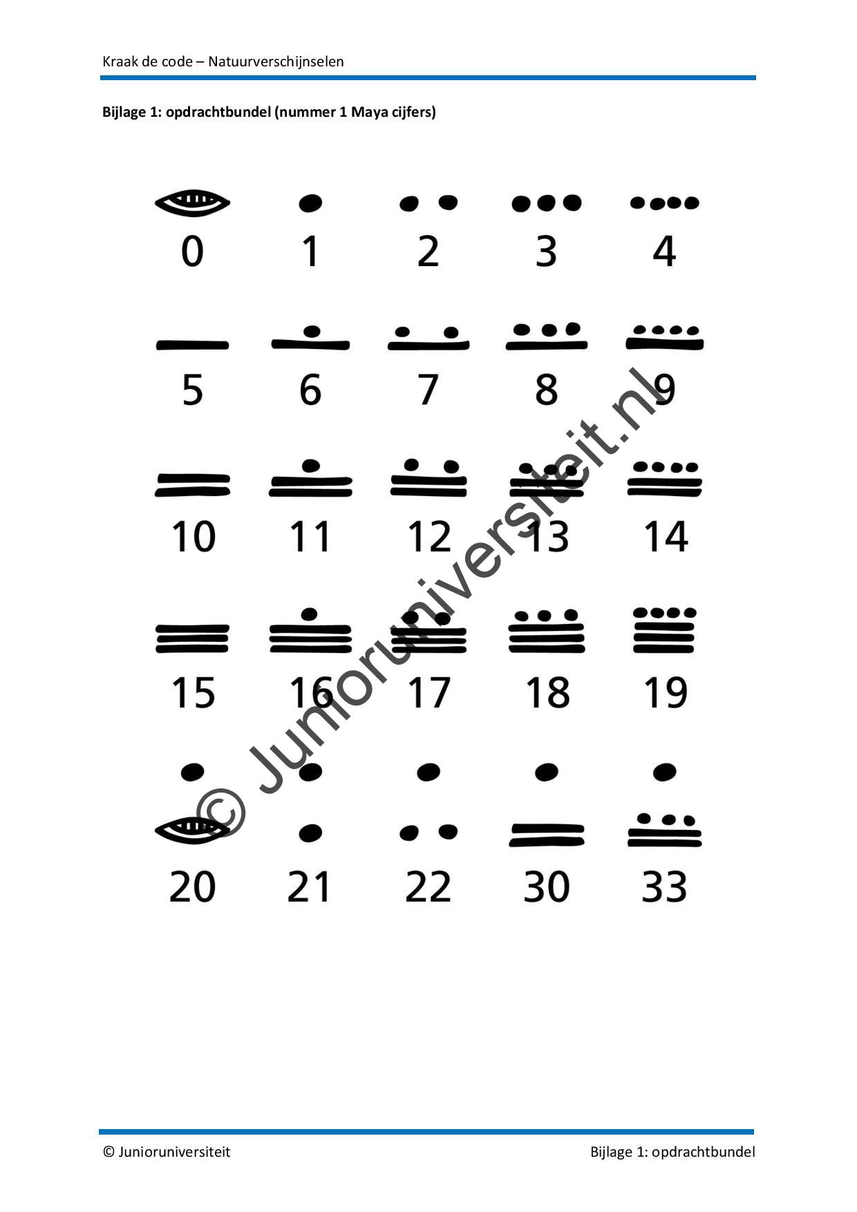 Kraak de code – Natuurverschijnselen - Afbeelding 9