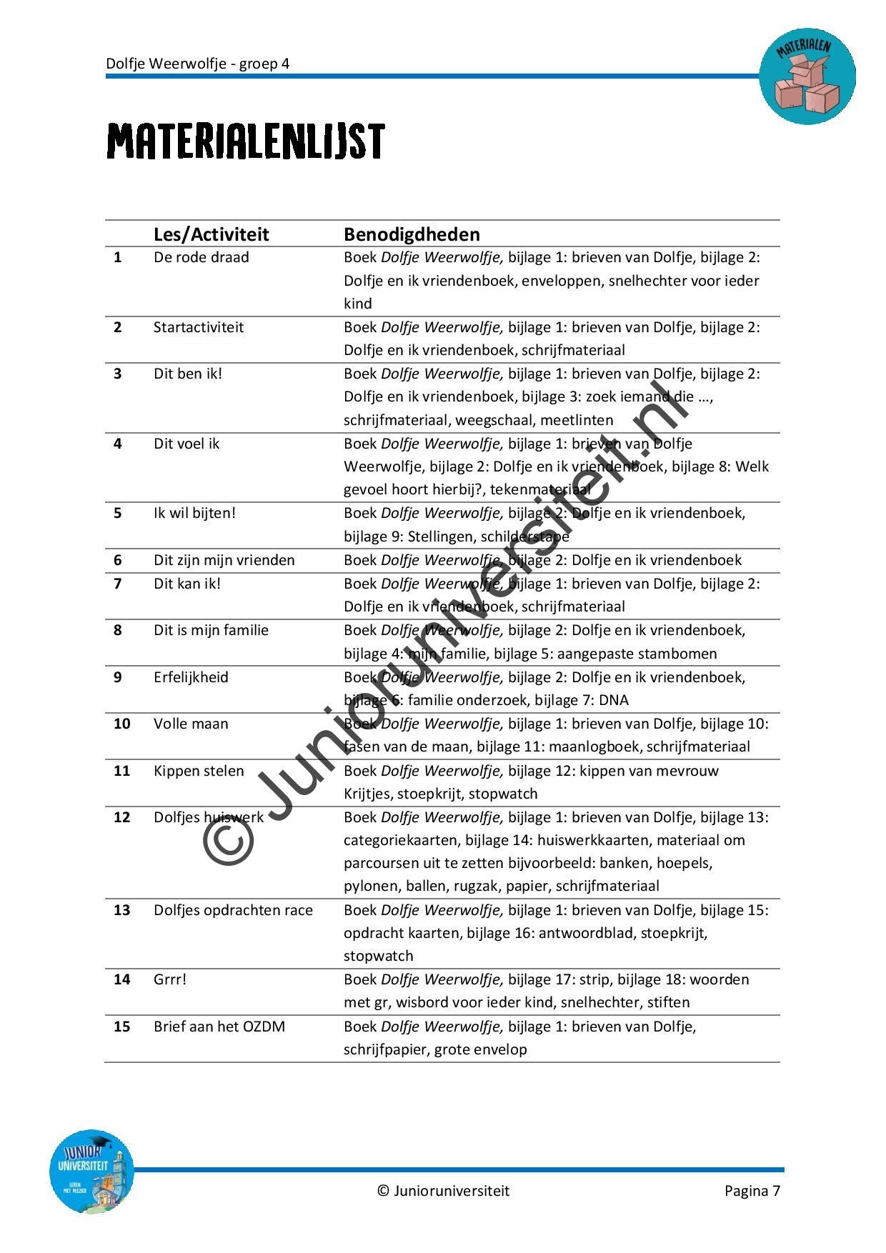 Dolfje Weerwolfje - groep 4 - Afbeelding 6