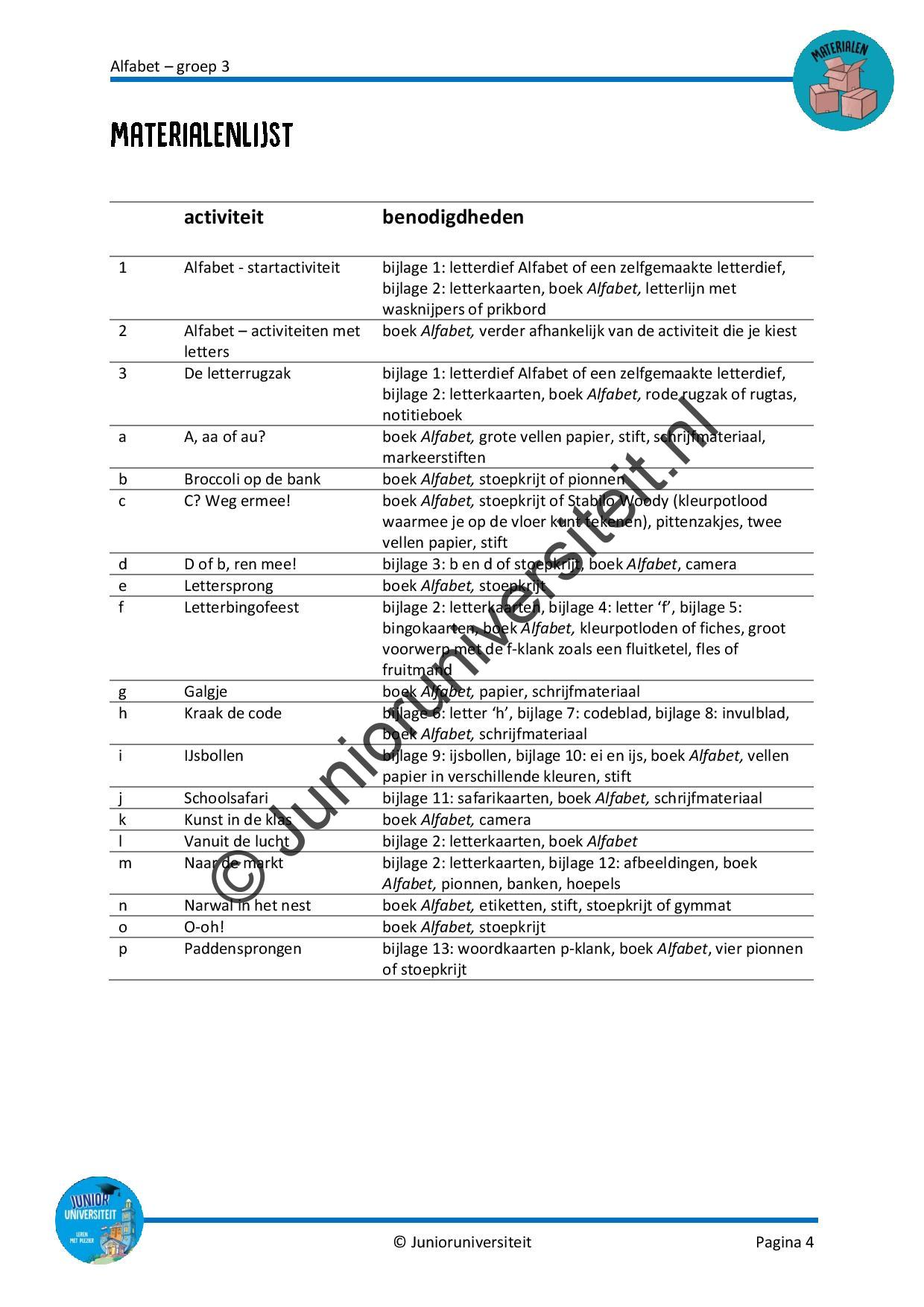 Alfabet - Afbeelding 9