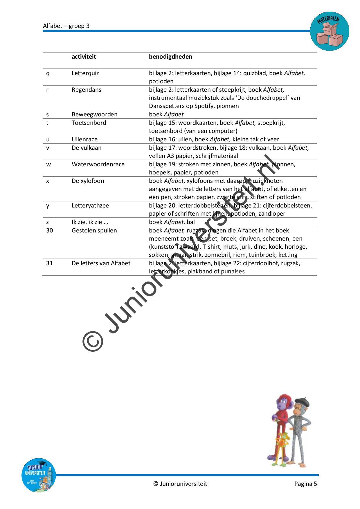 Alfabet - Afbeelding 8