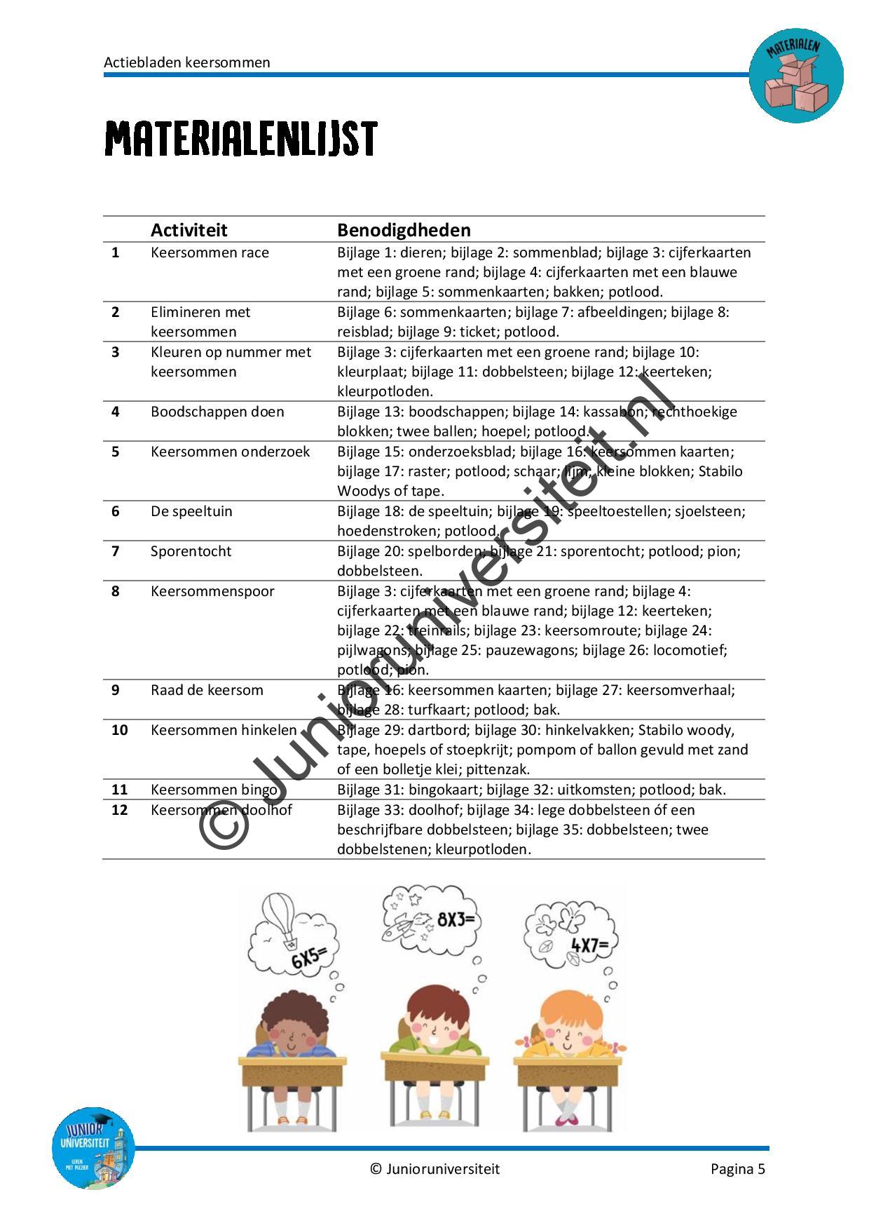 Actiebladen keersommen - Afbeelding 4