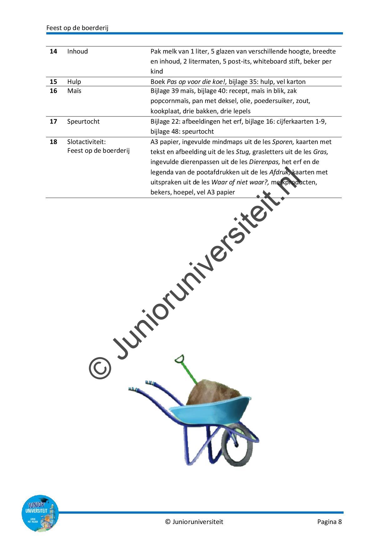 Feest op de boerderij - Afbeelding 7