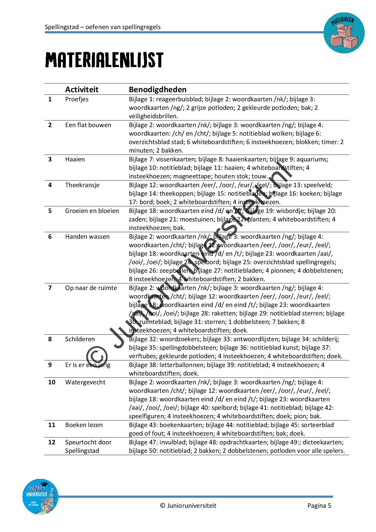 Spellingstad - groep 3 - 4 - 5 - Afbeelding 4