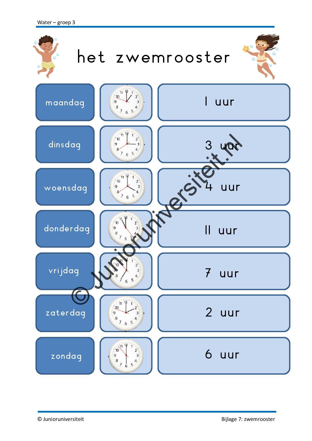 Water - groep 3 - Afbeelding 10