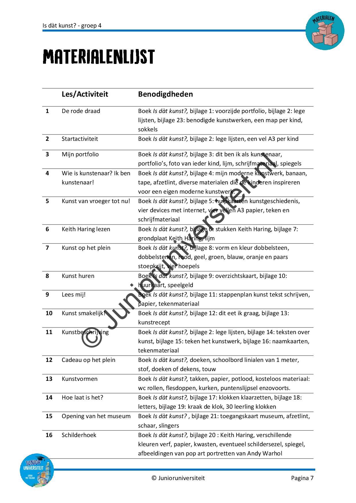 Is dat kunst - Afbeelding 6