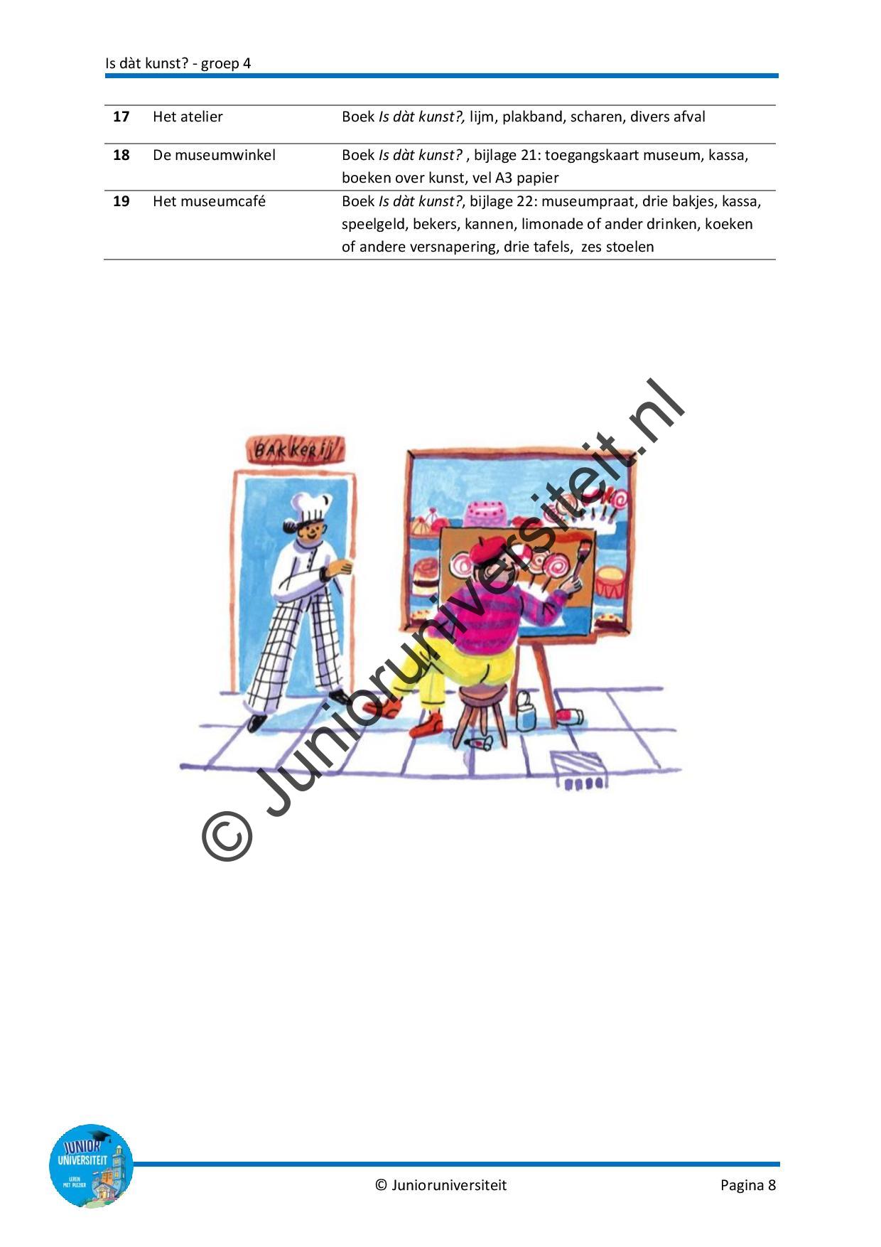 Is dat kunst - Afbeelding 7