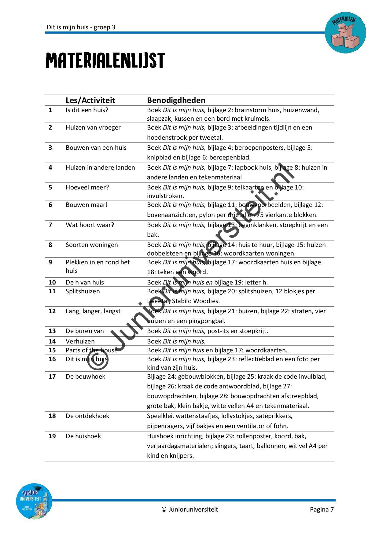 Dit is mijn huis - groep 3 - Afbeelding 6