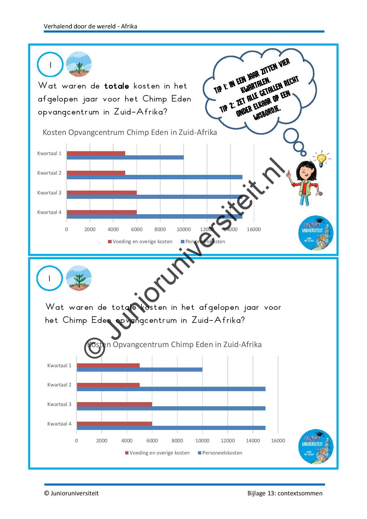 Verhalend door de wereld - Afrika - Afbeelding 10