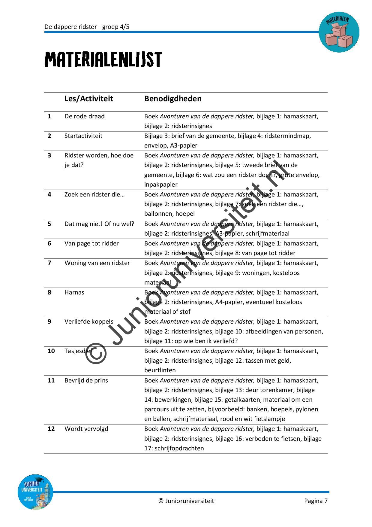 De dappere ridster - groep 4-5 - Afbeelding 6