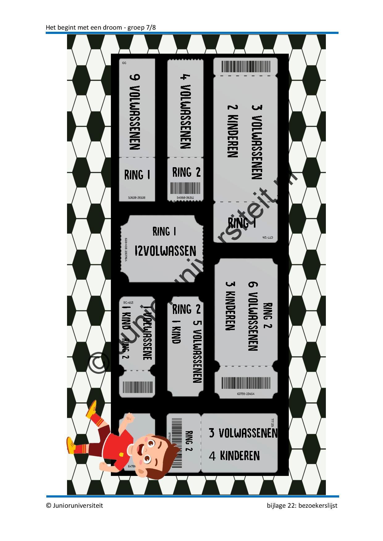 Het begint met een droom - groep 7 - 8 - Afbeelding 11