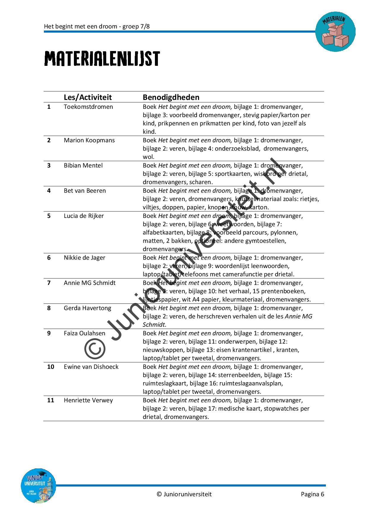 Het begint met een droom - groep 7 - 8 - Afbeelding 5