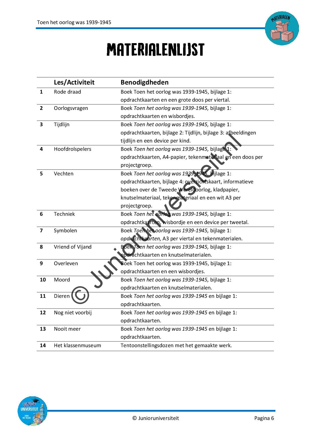 Toen het oorlog was - 1939 - 1945 - groep 7 - 8 - Afbeelding 5