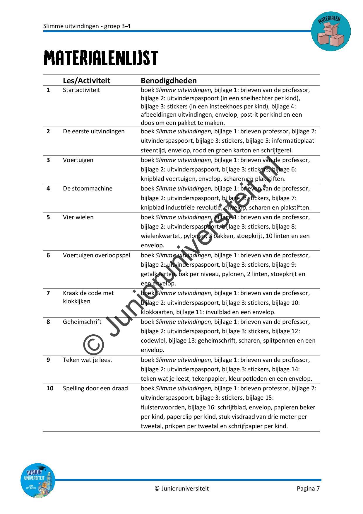 Slimme uitvindingen - groep 3-4 - Afbeelding 6