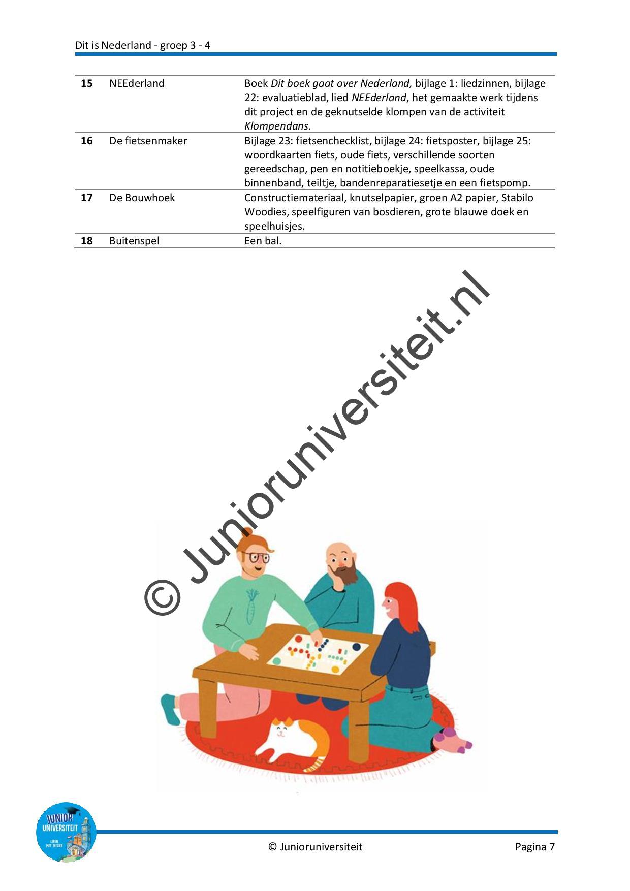 Dit is Nederland - groep 3-4 - Afbeelding 6