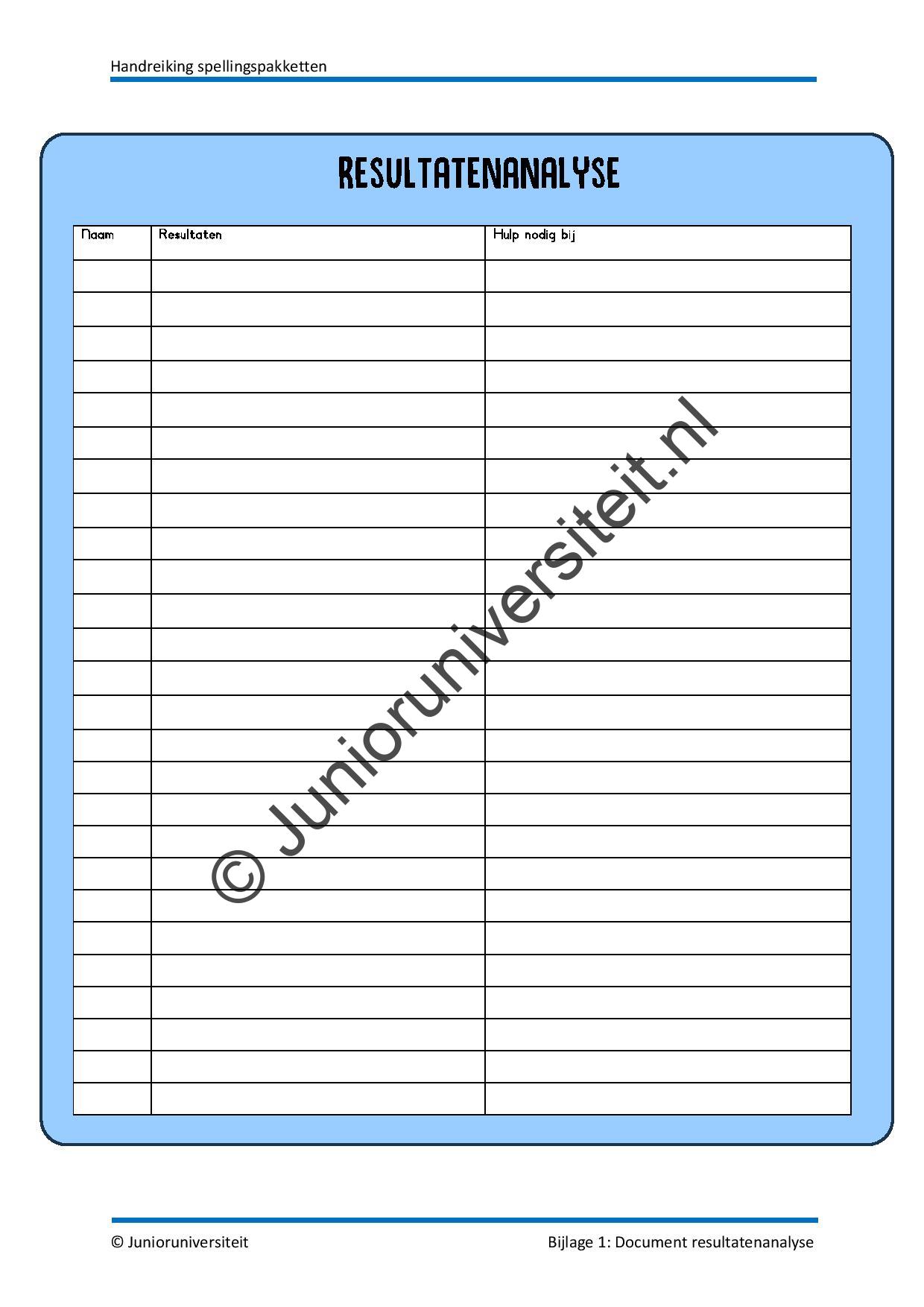 Handreiking spellingspakketten - Afbeelding 8