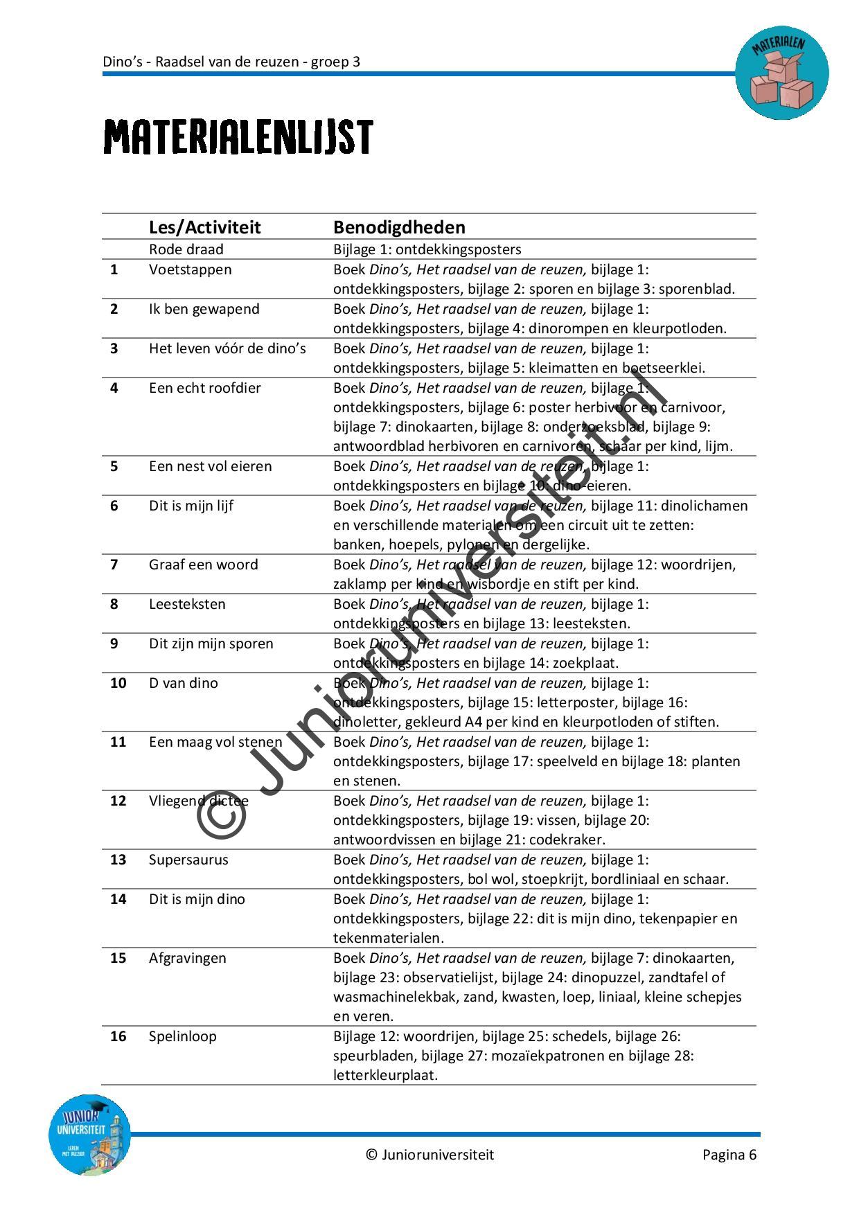 Dinos - groep 3 - Afbeelding 5