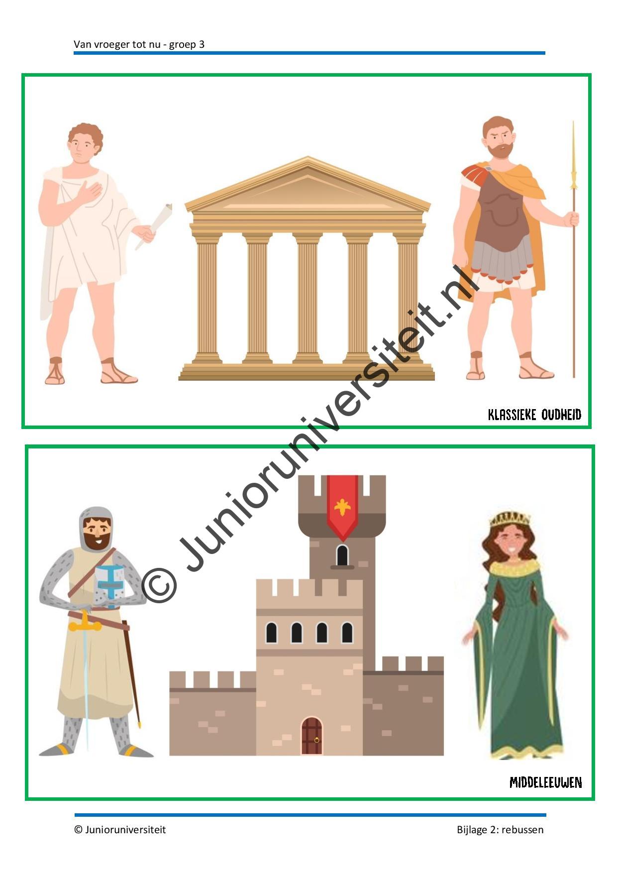 Van vroeger tot nu - groep 3 - Afbeelding 10