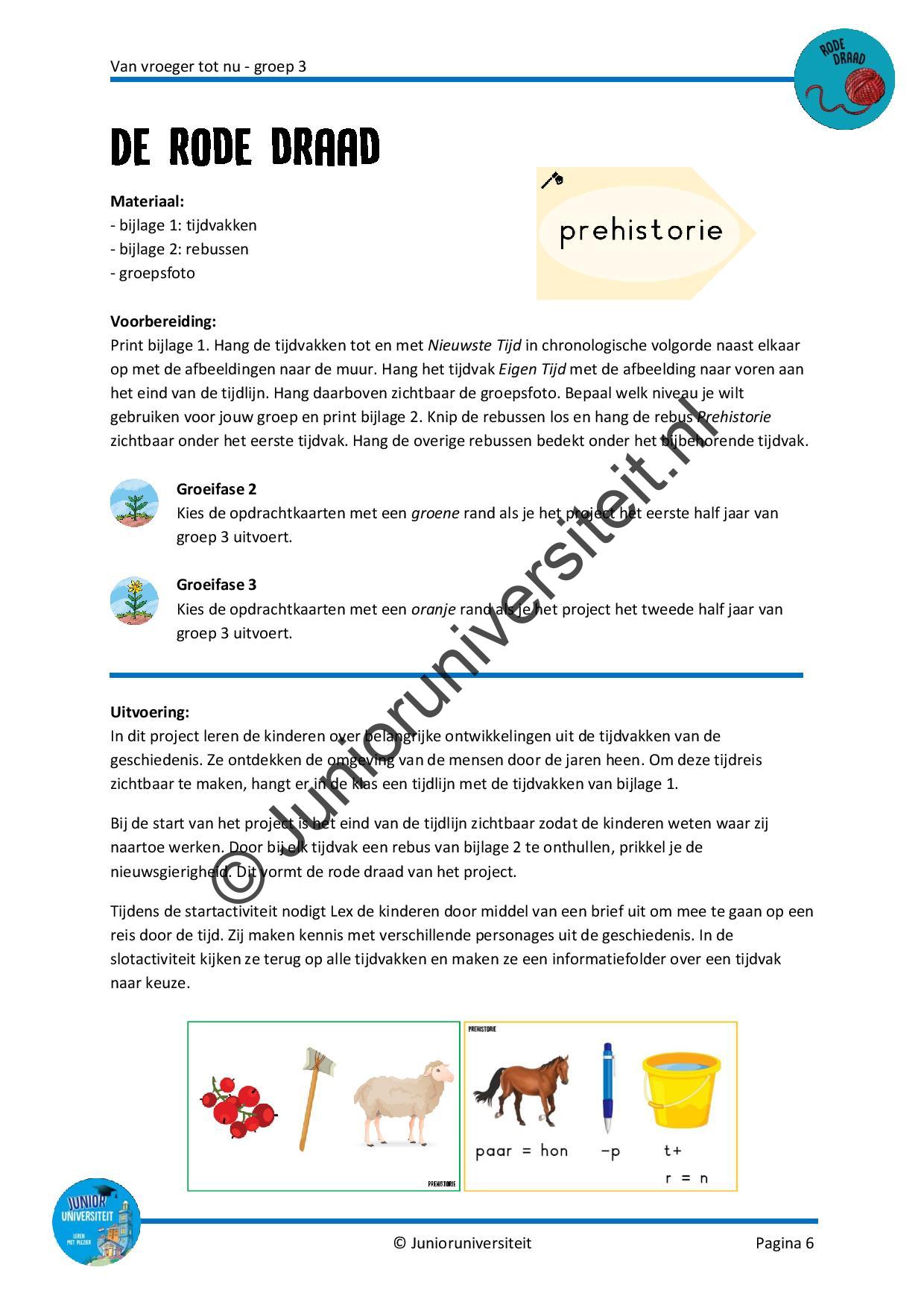 Van vroeger tot nu - groep 3 - Afbeelding 5