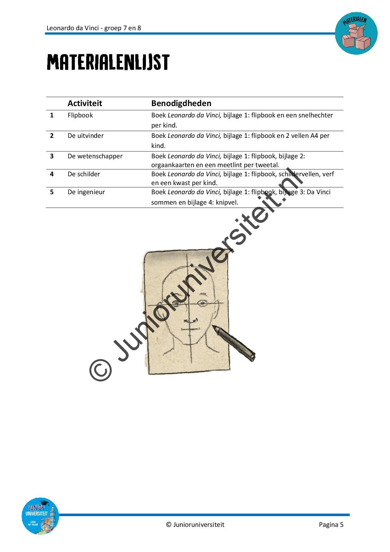 Leonardo da Vinci - groep 7-8 - Afbeelding 4