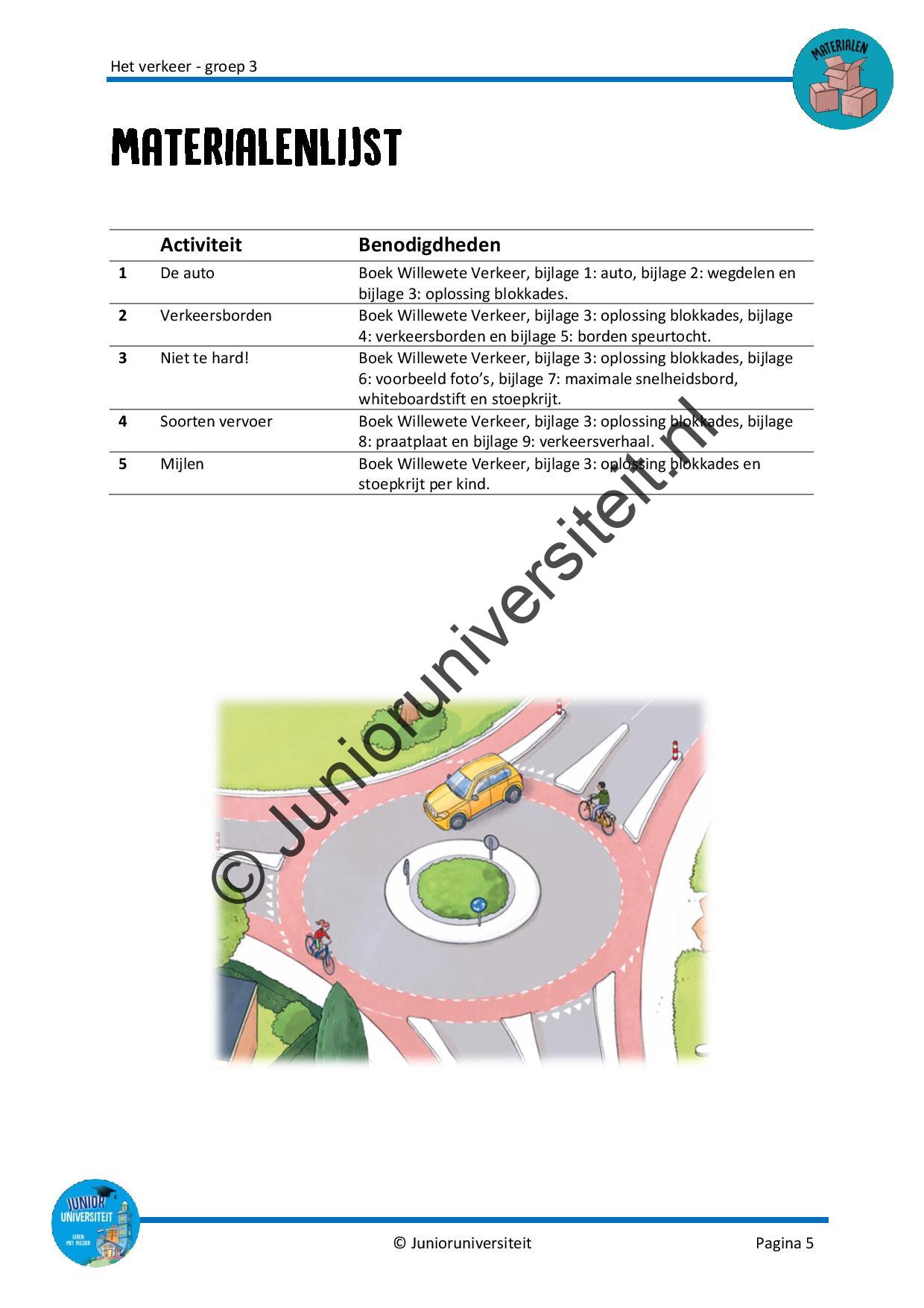 Het verkeer - groep 3 - Afbeelding 4