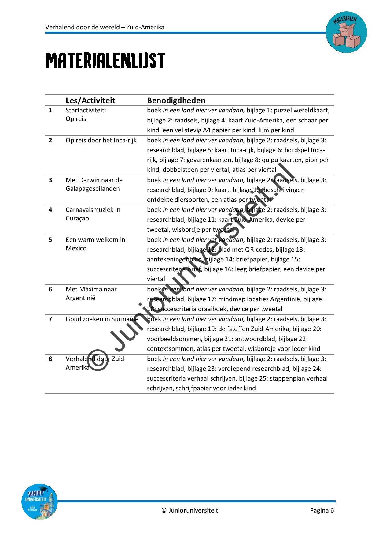 Verhalend door de wereld – Zuid-Amerika - Afbeelding 5