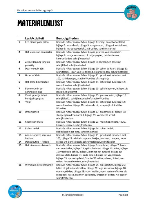 De ridder zonder billen - groep 3 - Afbeelding 7