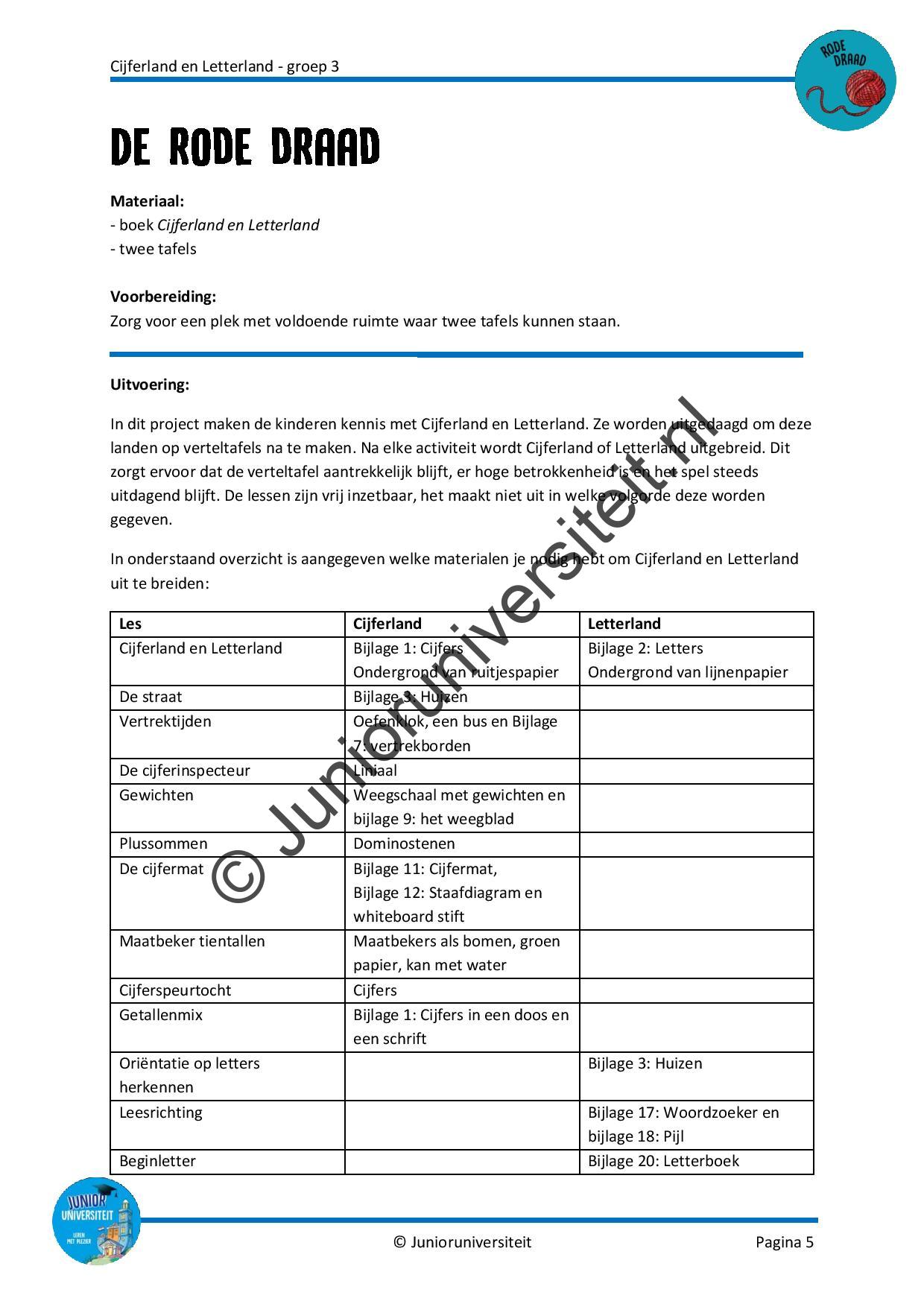Cijferland en Letterland - groep 3 - Afbeelding 4