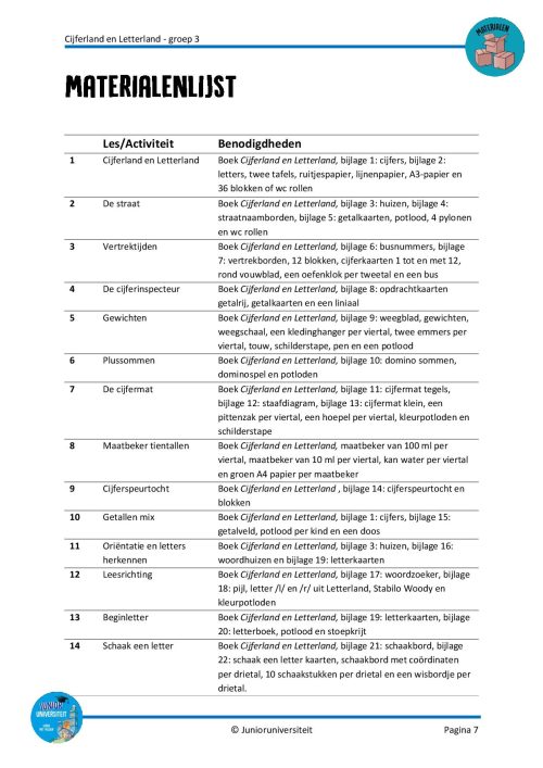 Cijferland en Letterland - groep 3 - Afbeelding 6