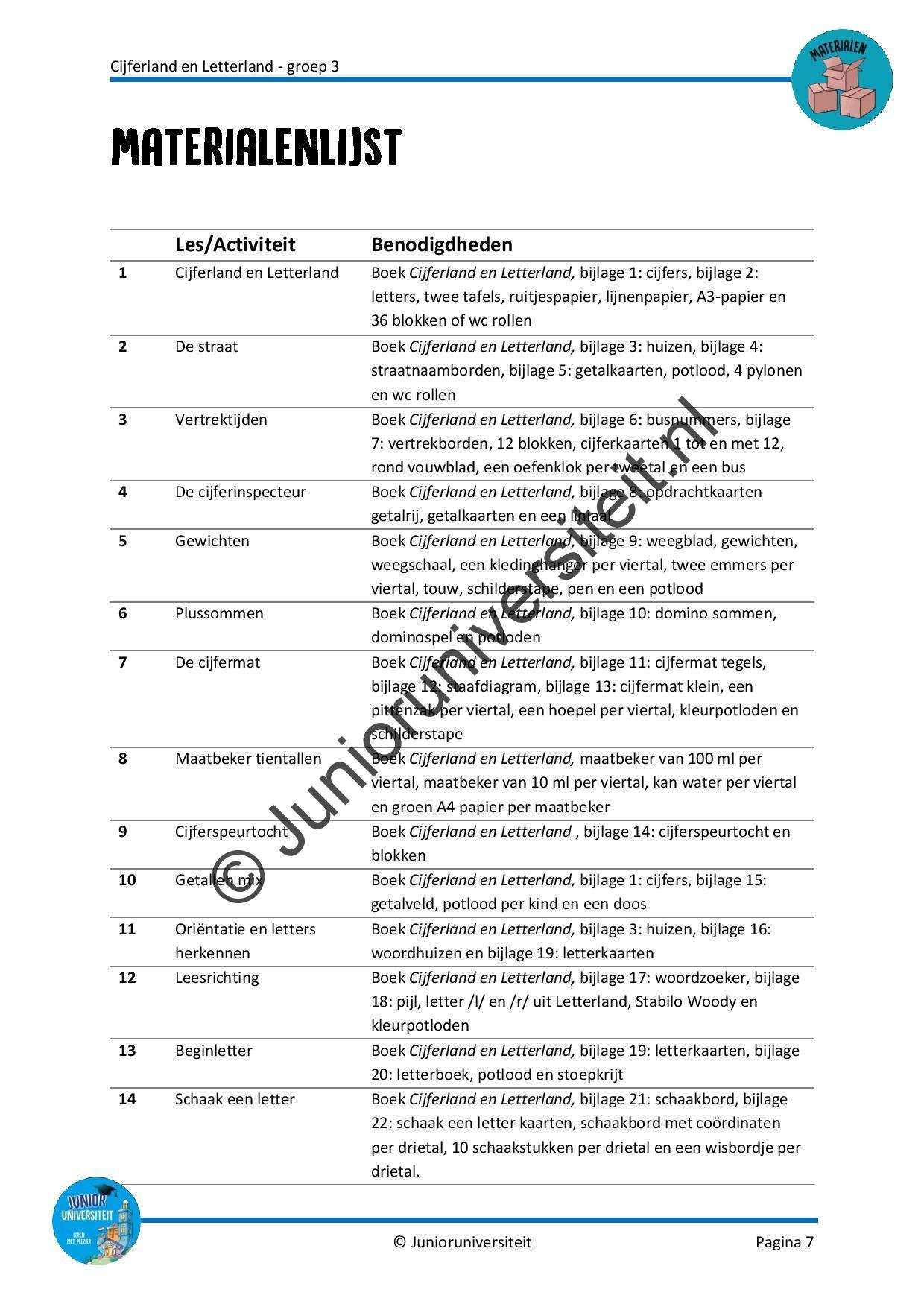 Cijferland en Letterland - groep 3 - Afbeelding 6