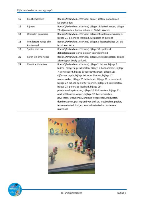 Cijferland en Letterland - groep 3 - Afbeelding 7