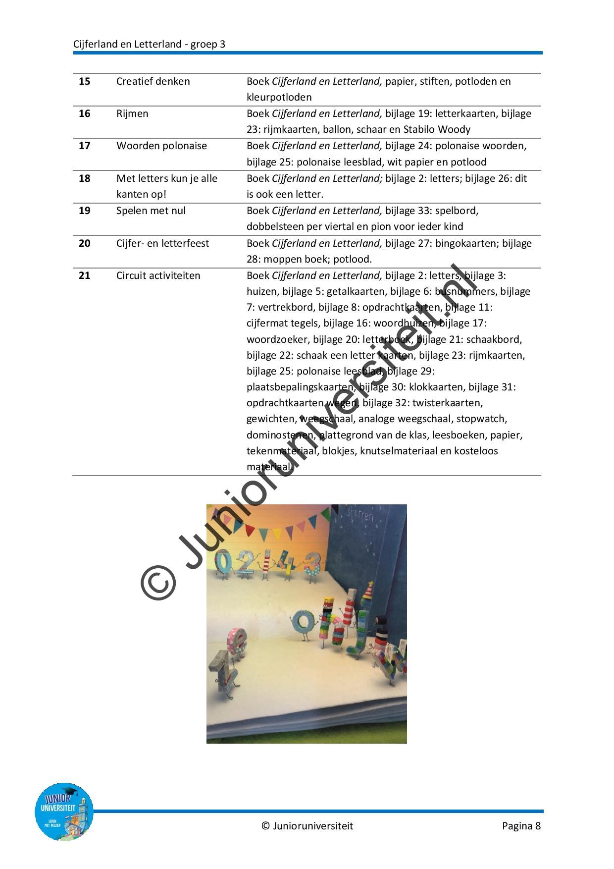 Cijferland en Letterland - groep 3 - Afbeelding 7