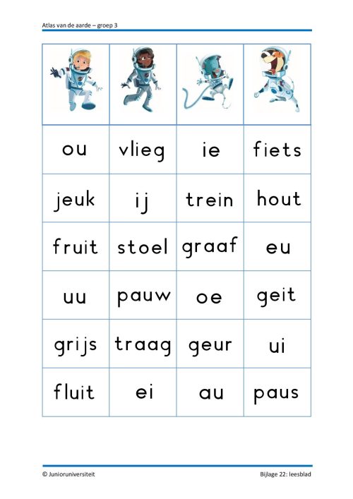 Atlas van de aarde - groep 3 - Afbeelding 13