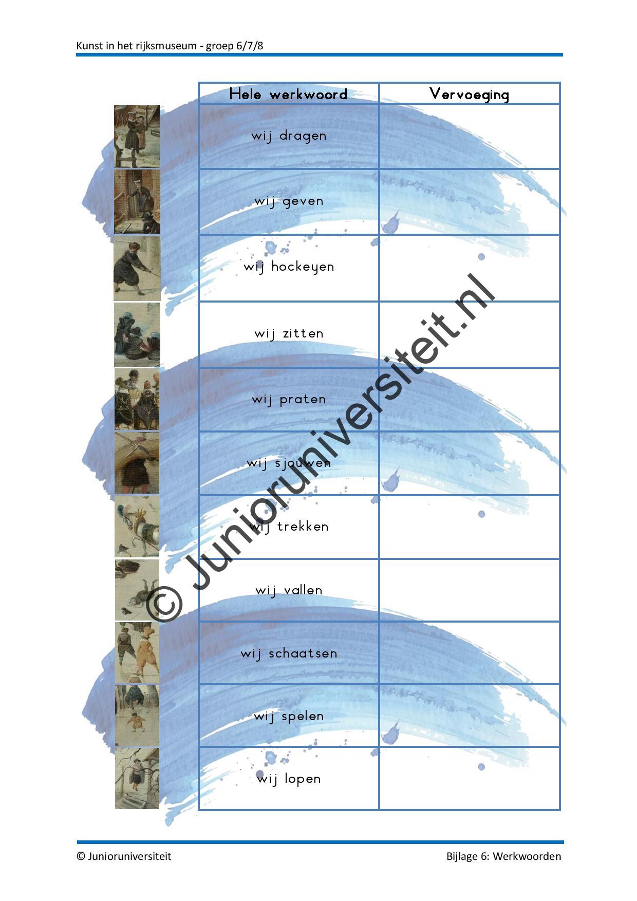 Kunst in het Rijksmuseum - Afbeelding 11