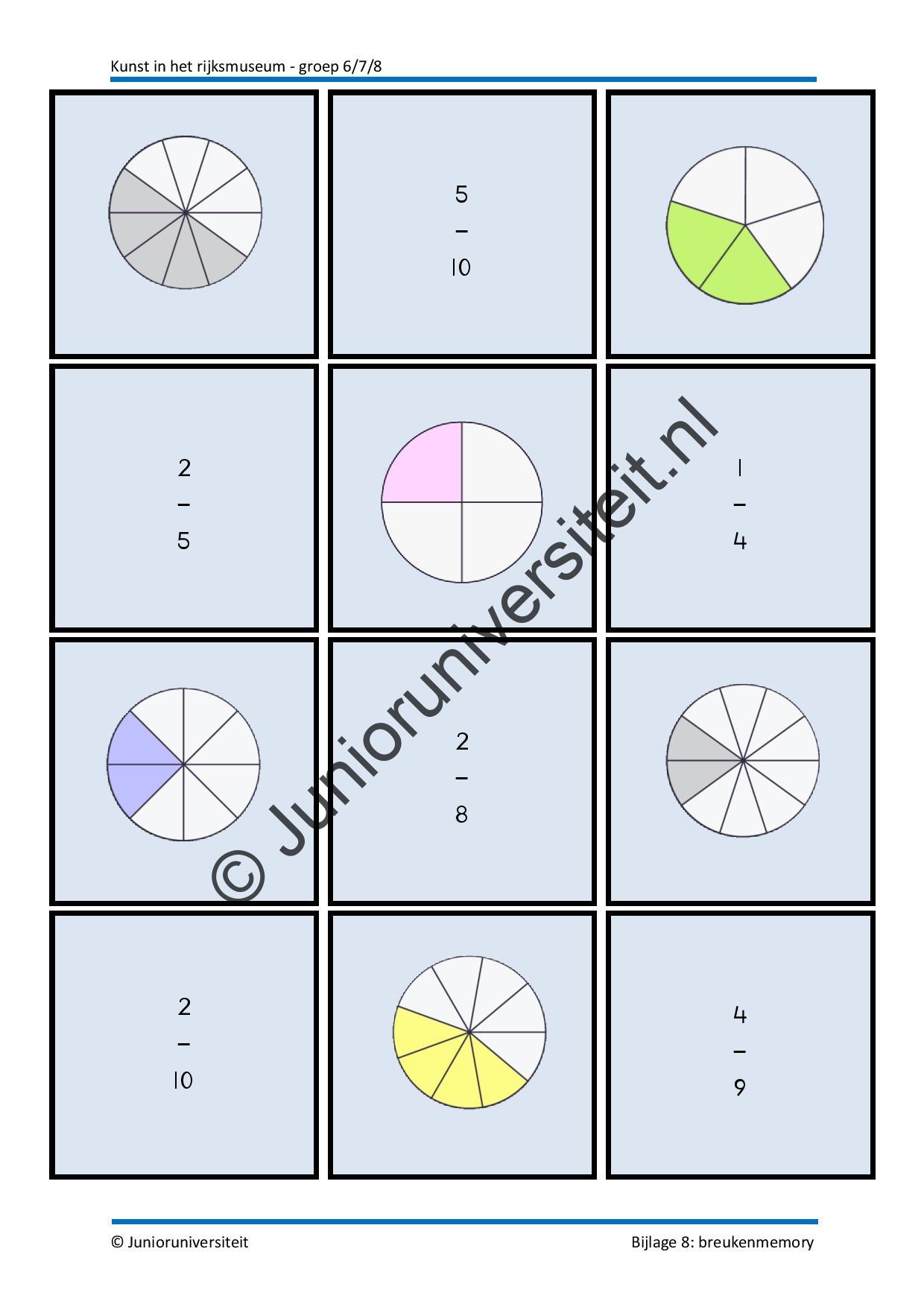 Kunst in het Rijksmuseum - Afbeelding 12