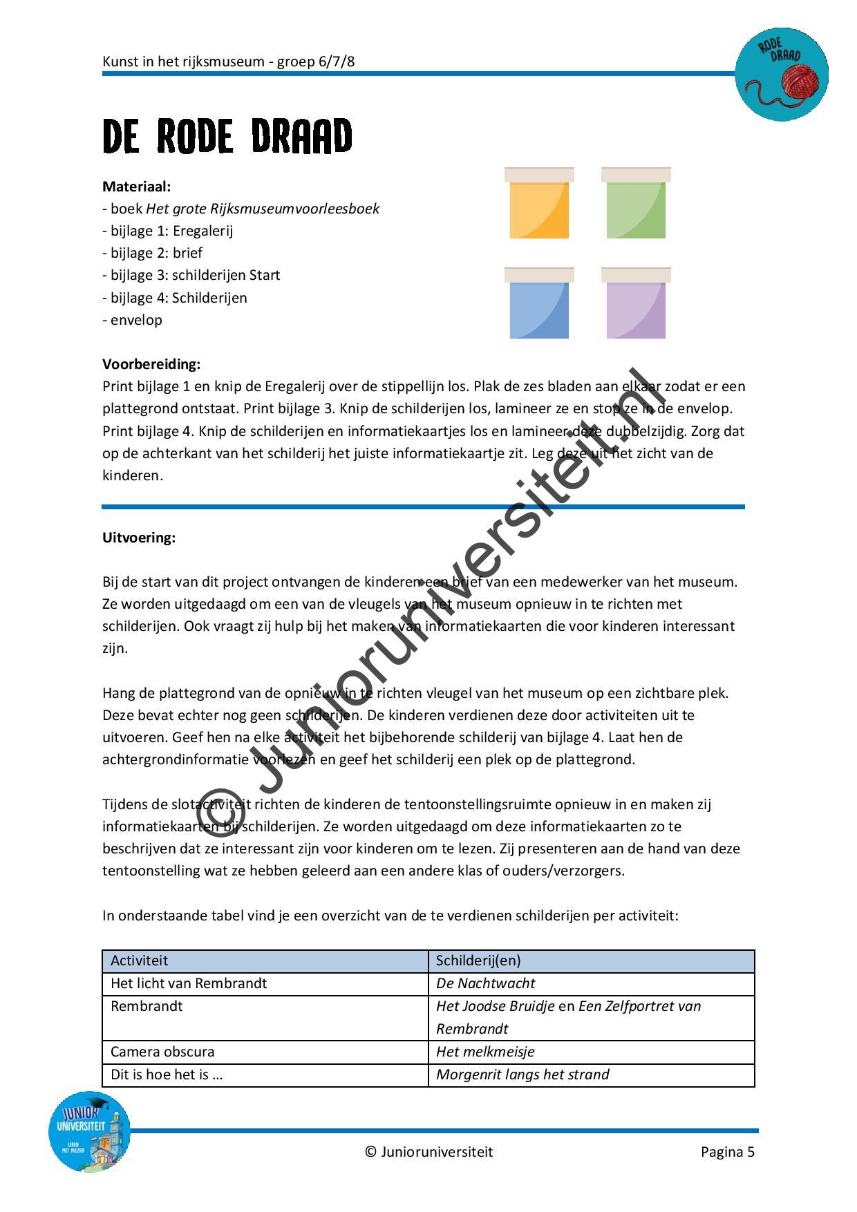 Kunst in het Rijksmuseum - Afbeelding 4