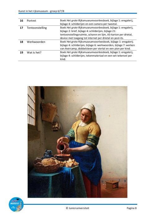 Kunst in het Rijksmuseum - Afbeelding 7