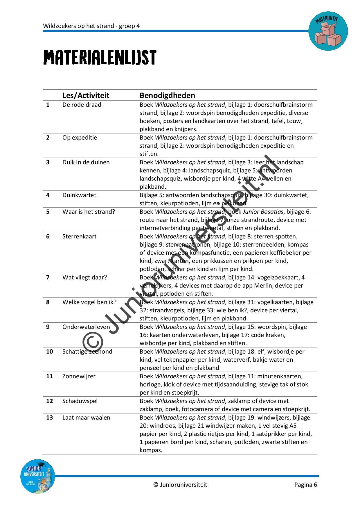 Wildzoekers op het strand - groep 4 - Afbeelding 5